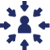 Customer Centric